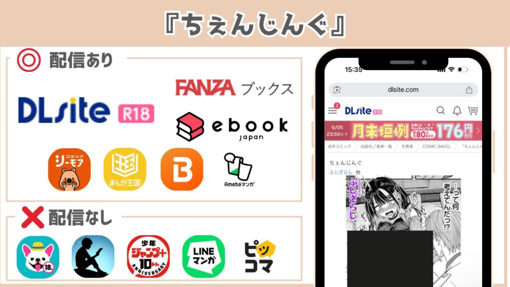 ちぇんじんぐ 配信