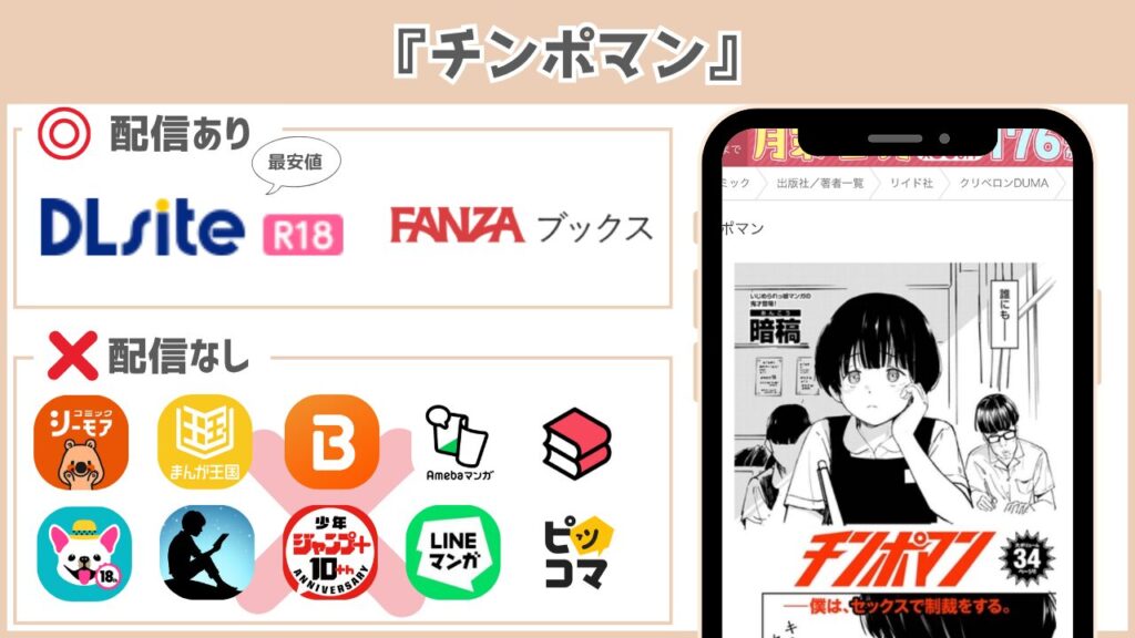 チンポマン 配信状況