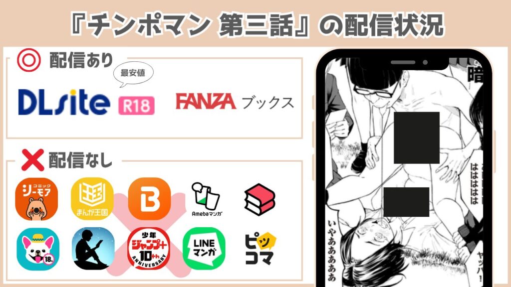 チンポマン 第三話 愛でぬりつぶす 配信状況