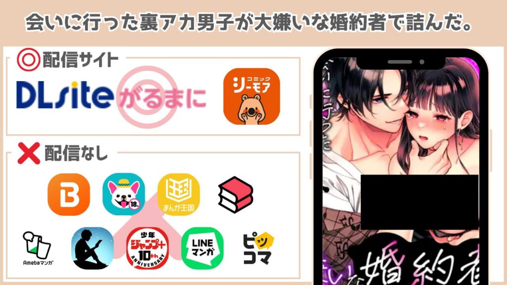 会いに行った裏アカ男子が大嫌いな婚約者で詰んだ。 配信