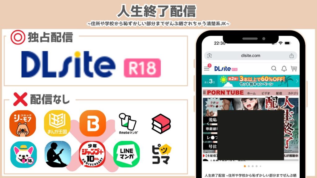 人生終了配信 ~住所や学校から恥ずかしい部分までぜんぶ晒されちゃう清楚系JK~ 配信