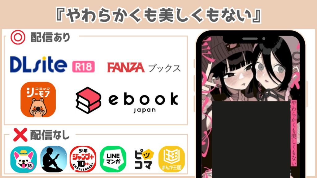 やわらかくも美しくもない 配信