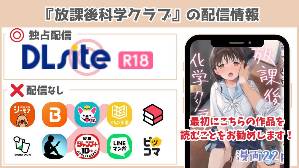 放課後化学クラブ 配信状況