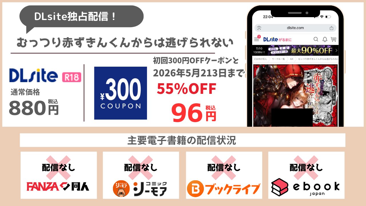 むっつり赤ずきんくんからは逃げられない 2026年5月13日まで140円で購入可能！