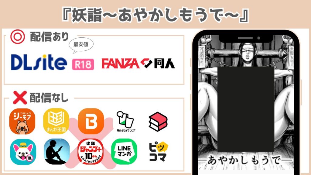 妖詣～あやかしもうで～ 配信状況