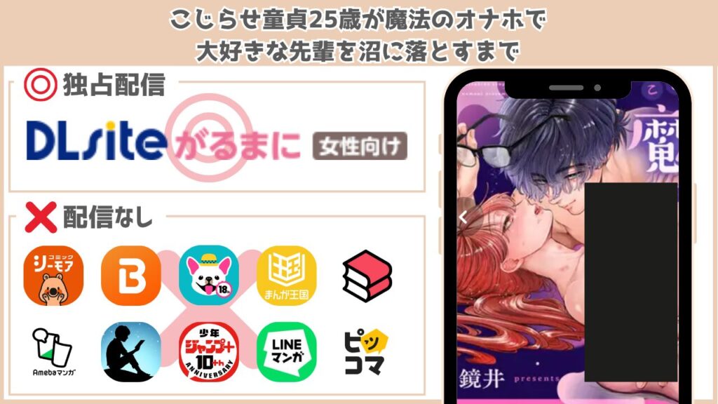 こじらせ童貞25歳が魔法のオナホで大好きな先輩を沼に落とすまで 配信状況