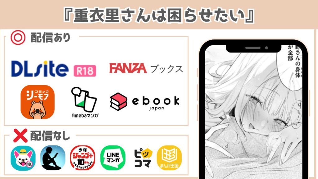 重衣里さんは困らせたい 配信状況