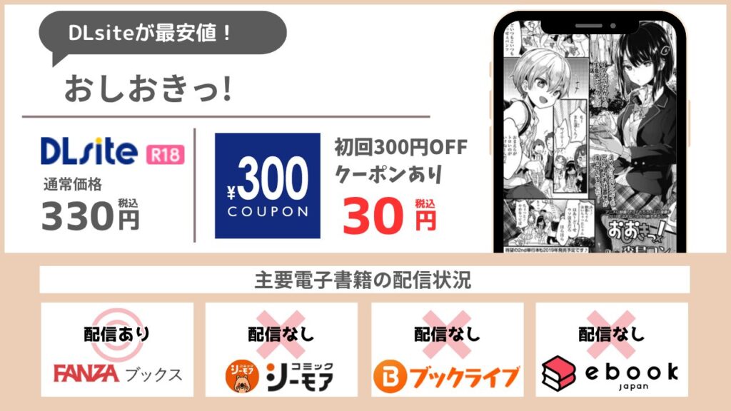 おしおきっ! 無料