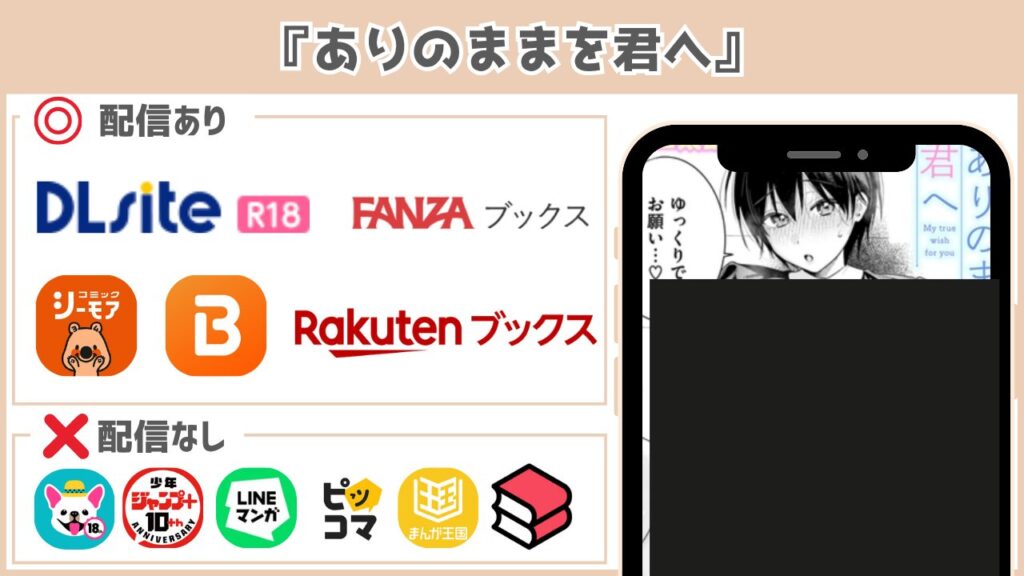 ありのままを君へ 配信サイト一覧