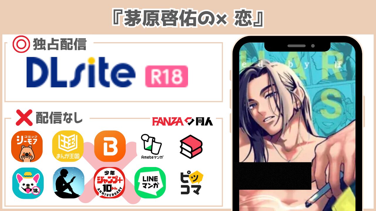 『茅原啓佑の×恋』配信状況