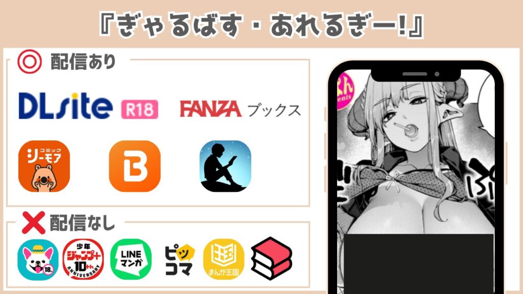 ぎゃるばす・あれるぎー! 配信状況