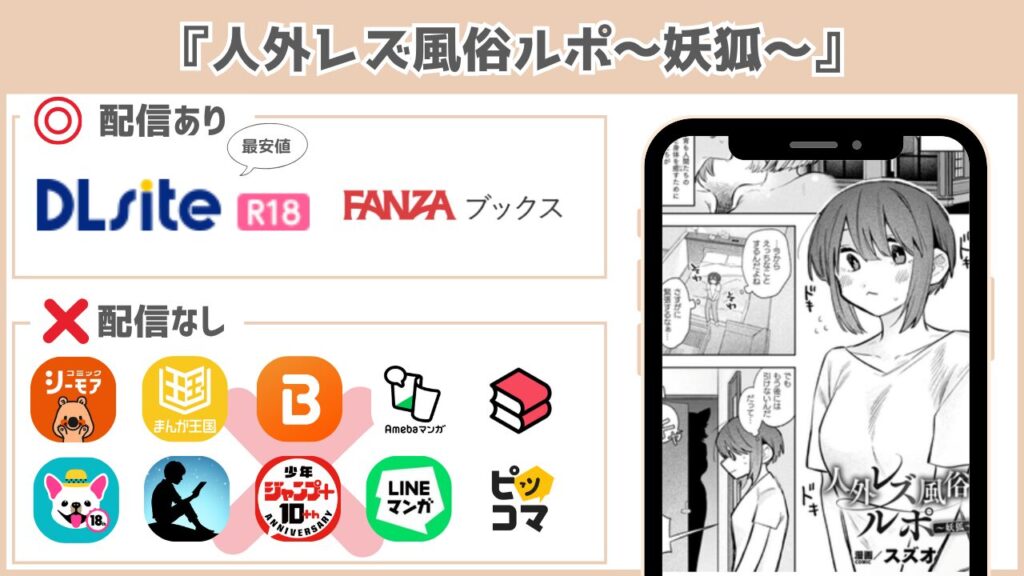 人外レズ風俗ルポ~妖狐~ 配信状況