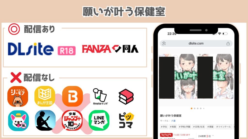 願いが叶う保健室 配信状況