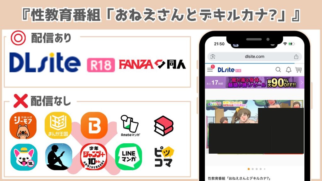 性教育番組「おねえさんとデキルカナ?」 配信状況