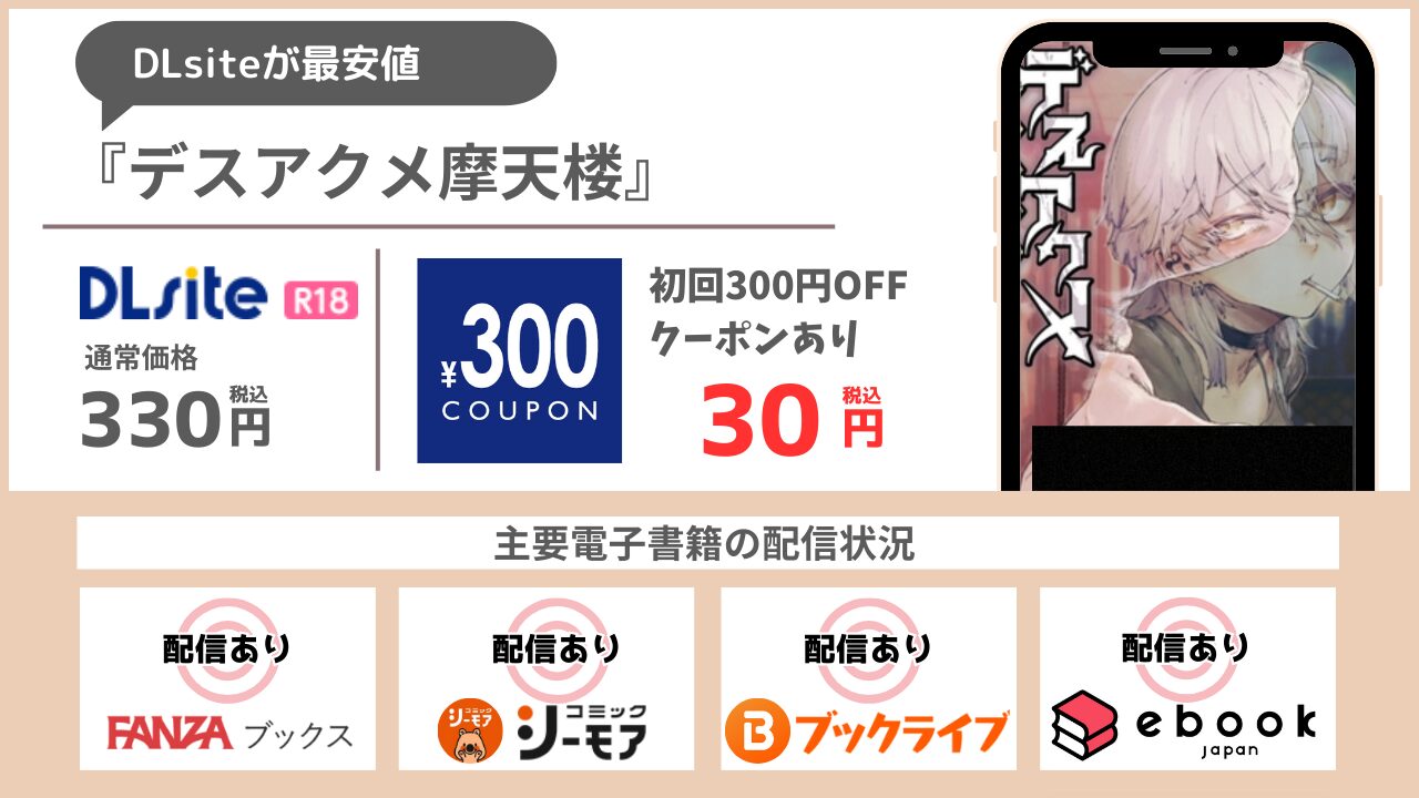 デスアクメ摩天楼 30円で読める