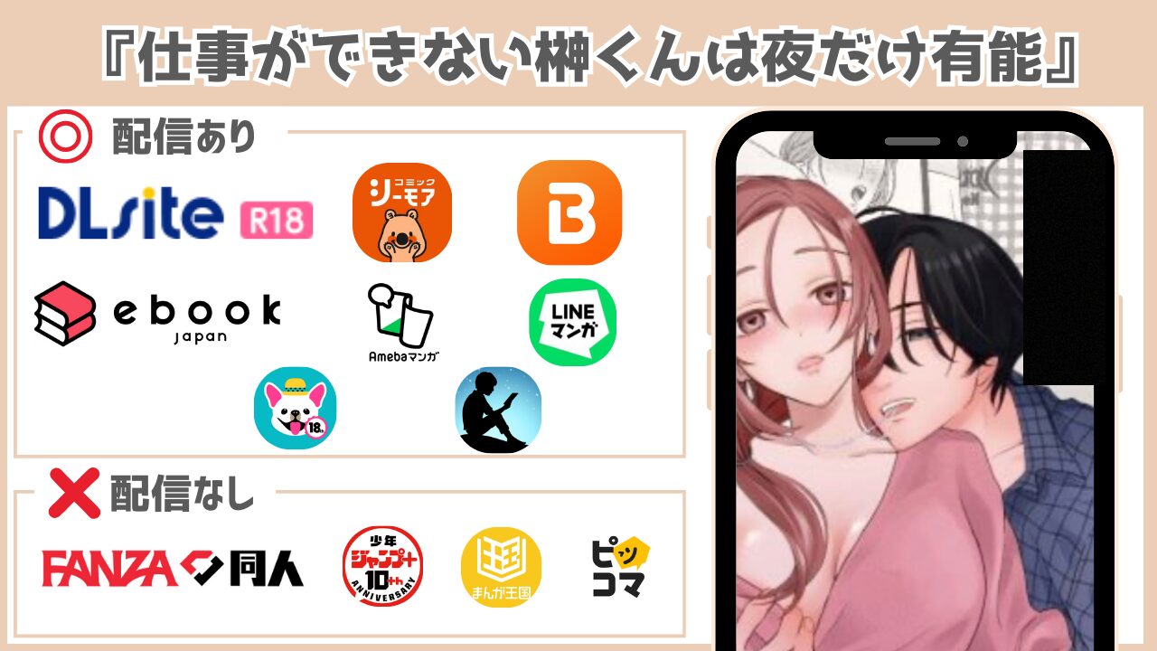 仕事ができない榊くんは夜だけ有能 配信サイト