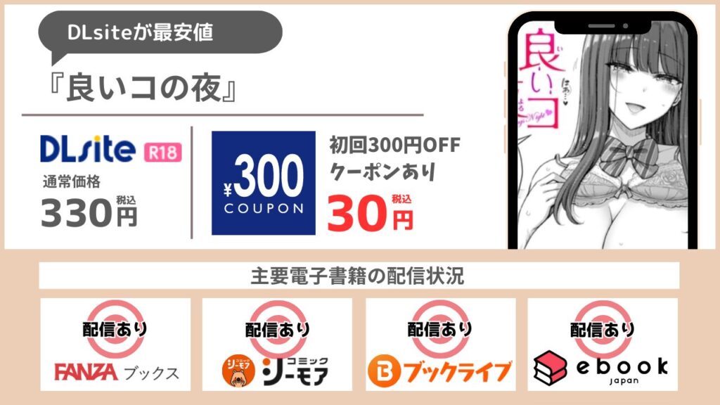 良いコの夜 30円で読める