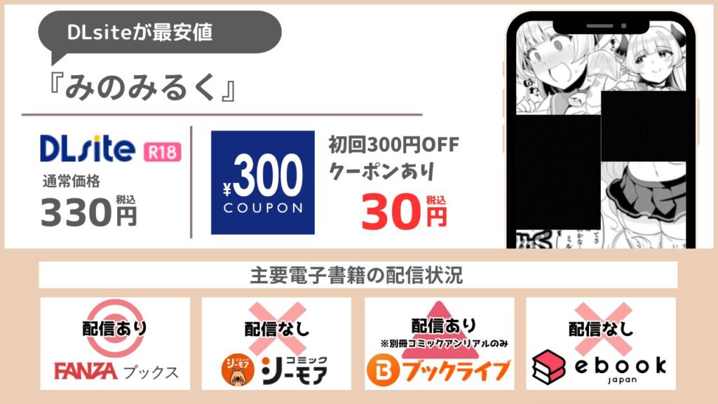 みのみるく 30円で読める