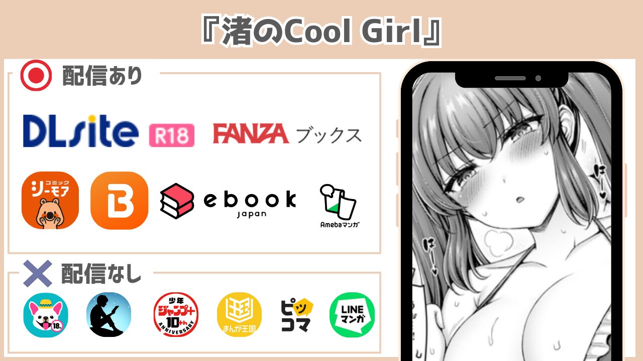 渚のCool-Girl 配信