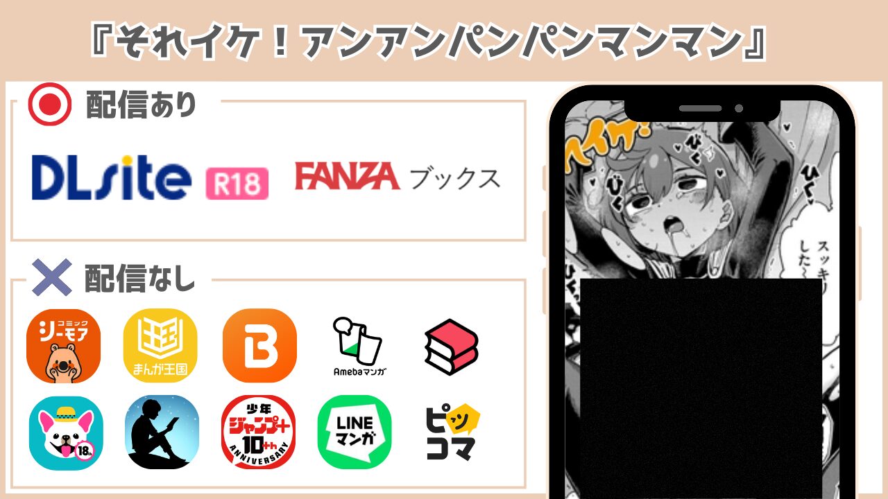 それイケ！アンアンパンパンマンマン 配信