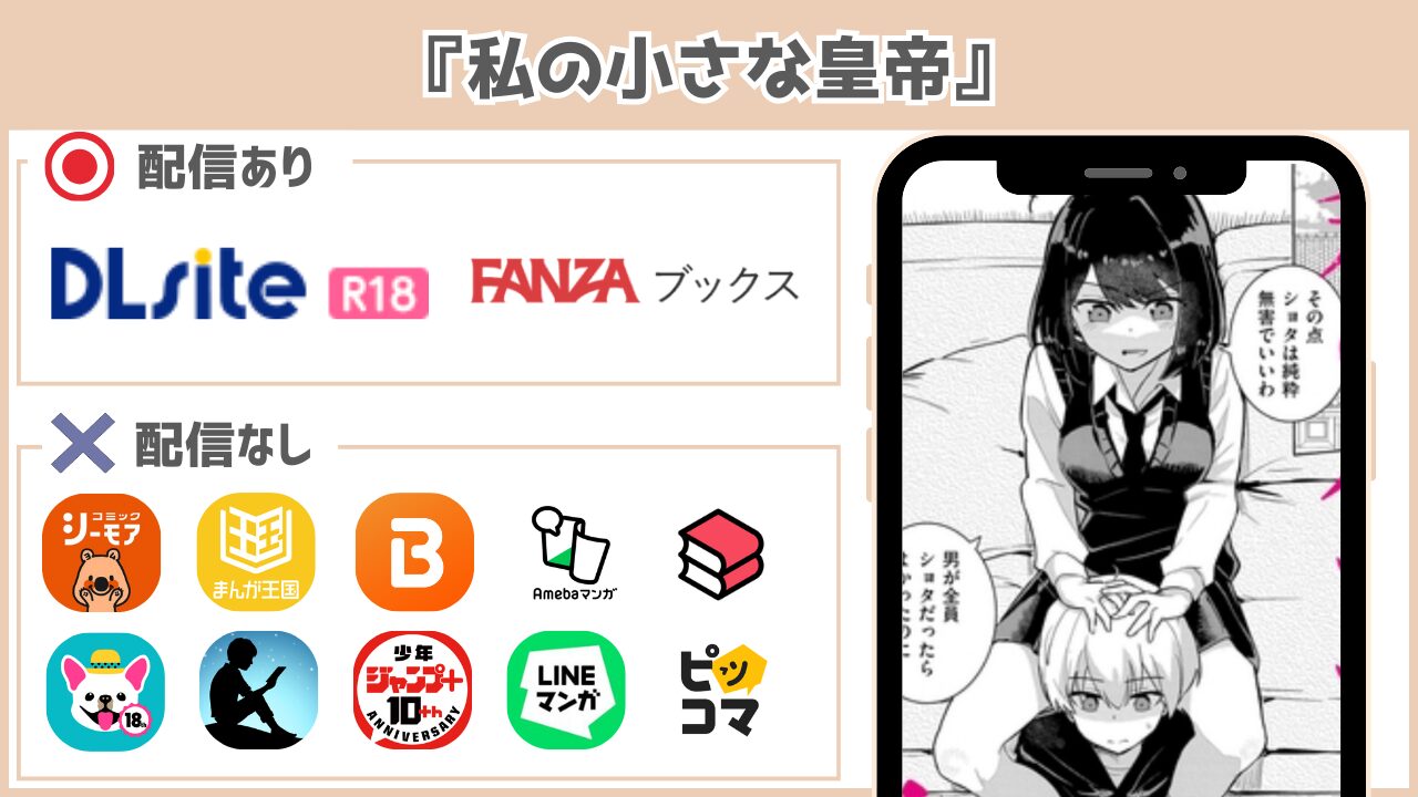 私の小さな皇帝 配信