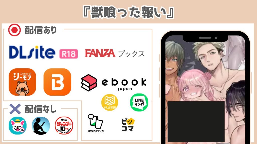 獣喰った報い 配信状況